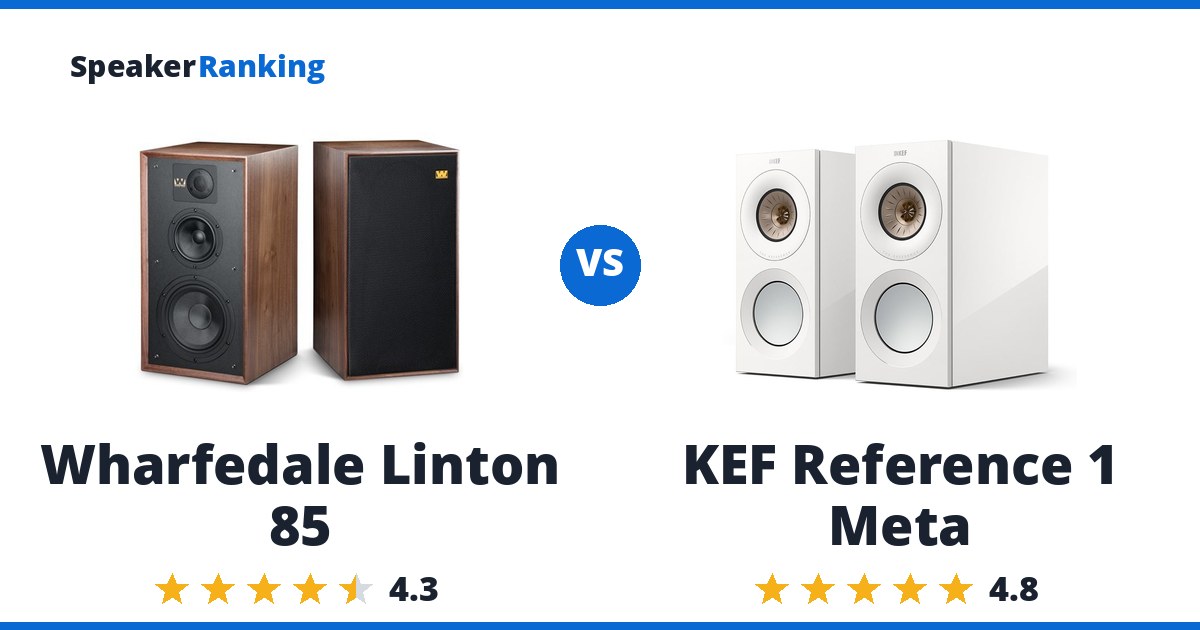 Wharfedale Linton 85 vs KEF Reference 1 Meta