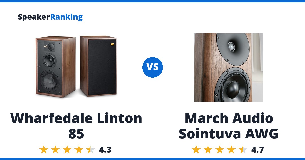 Wharfedale Linton 85 vs March Audio Sointuva AWG