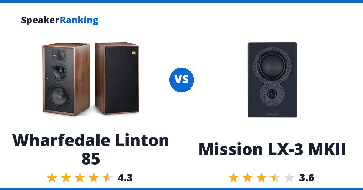 Wharfedale Linton 85 vs Mission LX-3 MKII