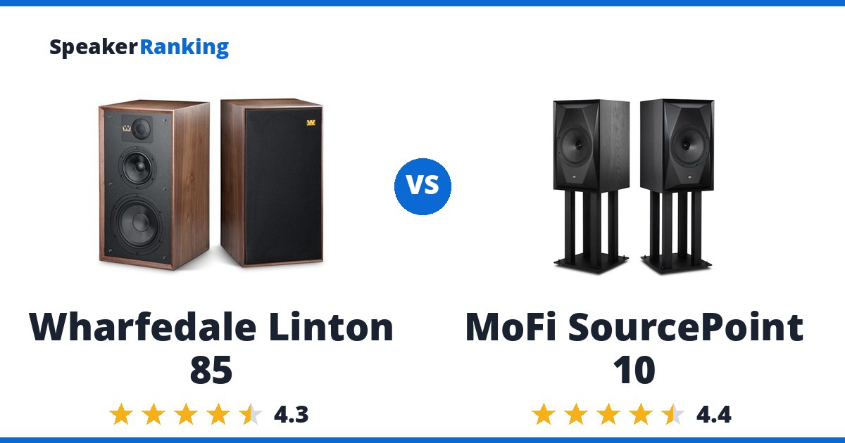 Wharfedale Linton 85 vs MoFi SourcePoint 10