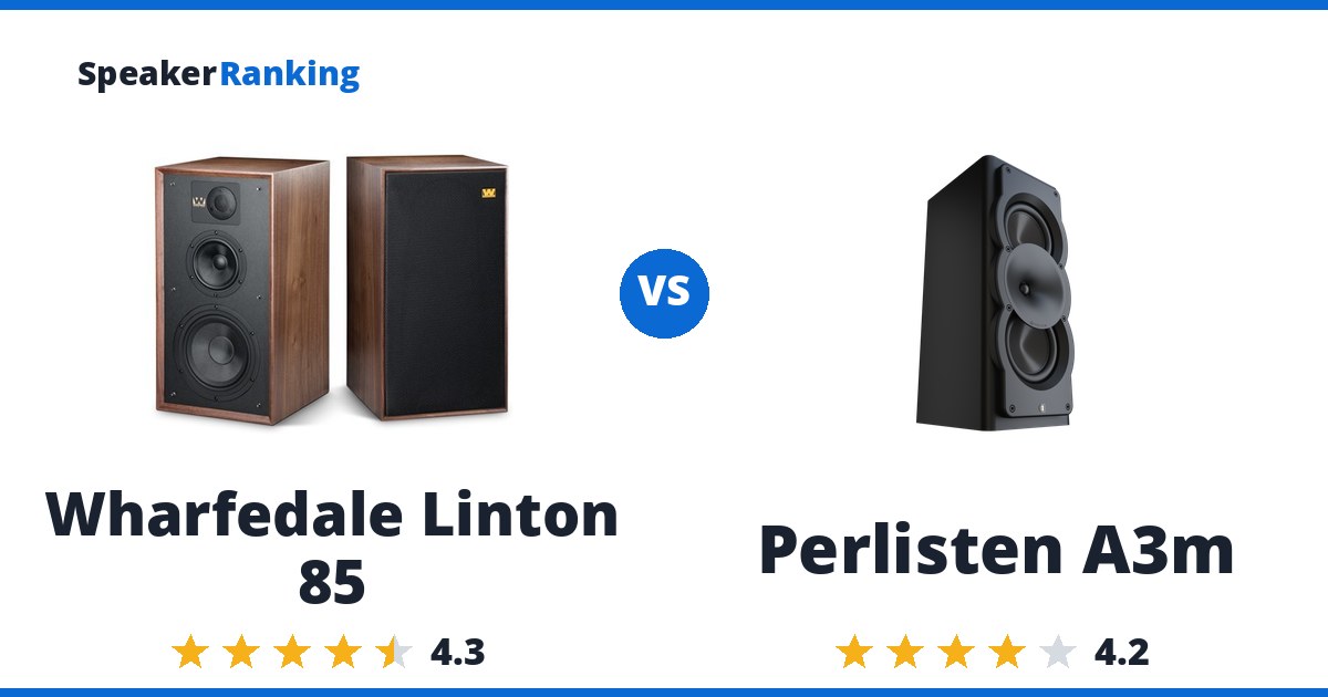 Wharfedale Linton 85 vs Perlisten A3m