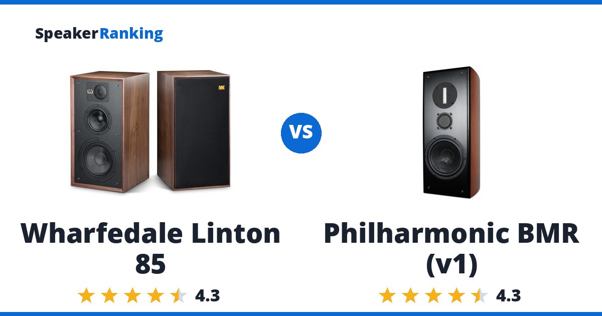 Wharfedale Linton 85 vs Philharmonic BMR (v1)