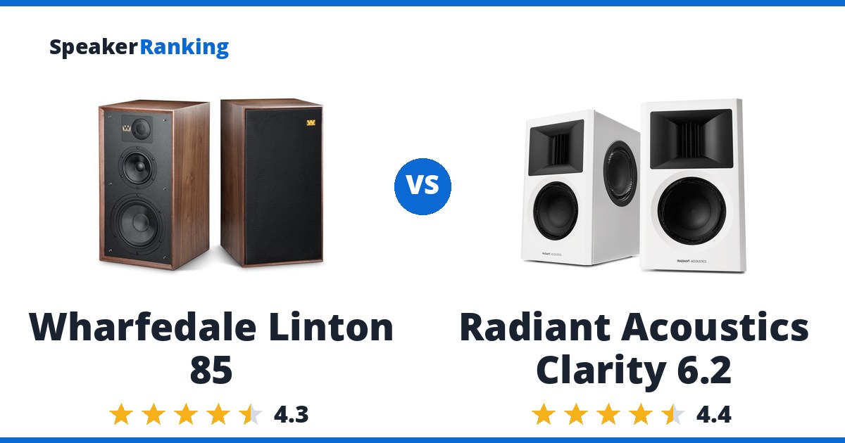 Wharfedale Linton 85 vs Radiant Acoustics Clarity 6.2