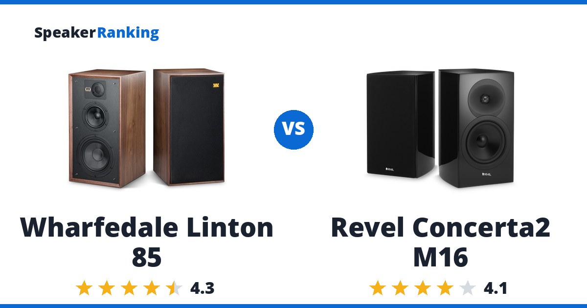 Wharfedale Linton 85 vs Revel Concerta2 M16