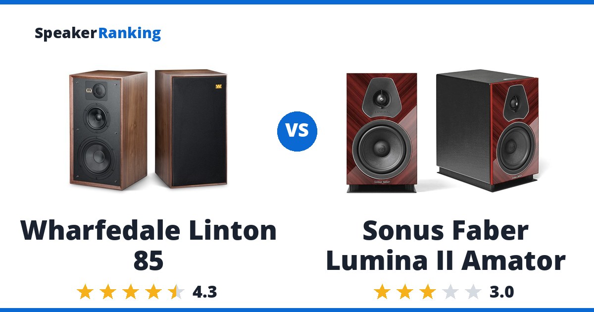 Wharfedale Linton 85 vs Sonus Faber Lumina II Amator