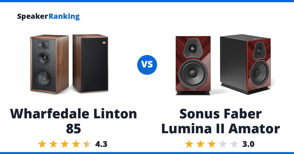 Wharfedale Linton 85 vs Sonus Faber Lumina II Amator