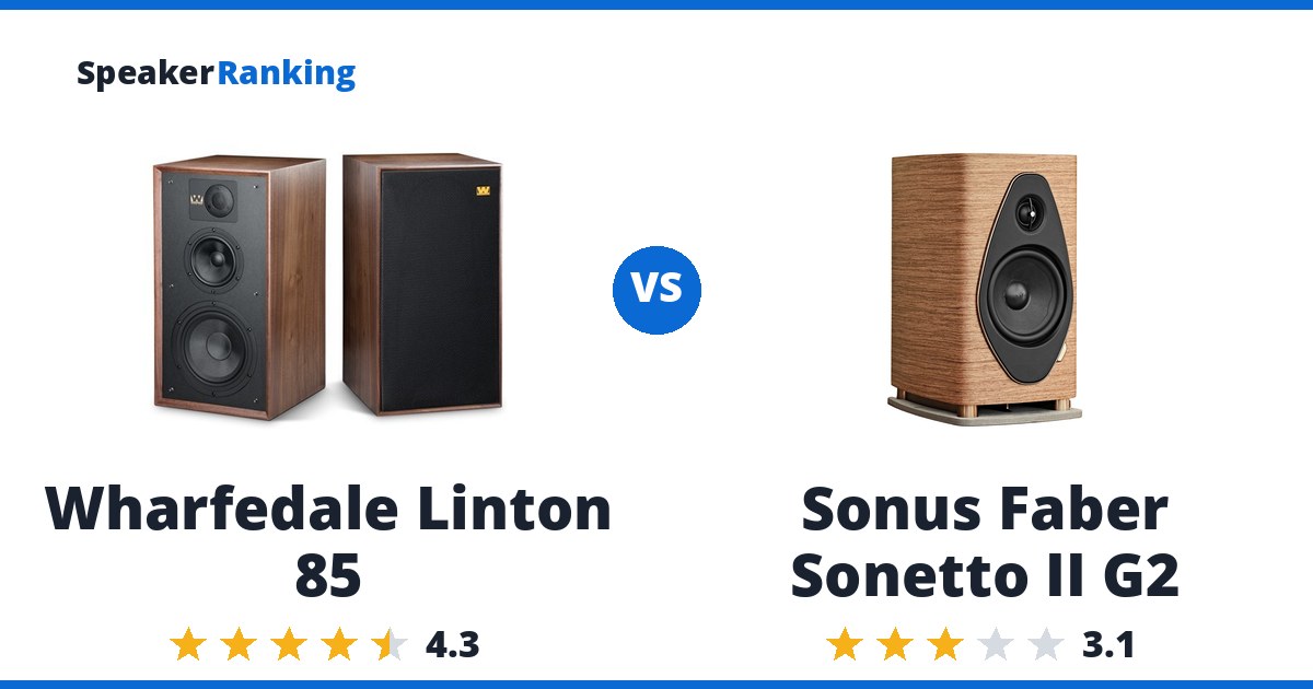 Wharfedale Linton 85 vs Sonus Faber Sonetto II G2