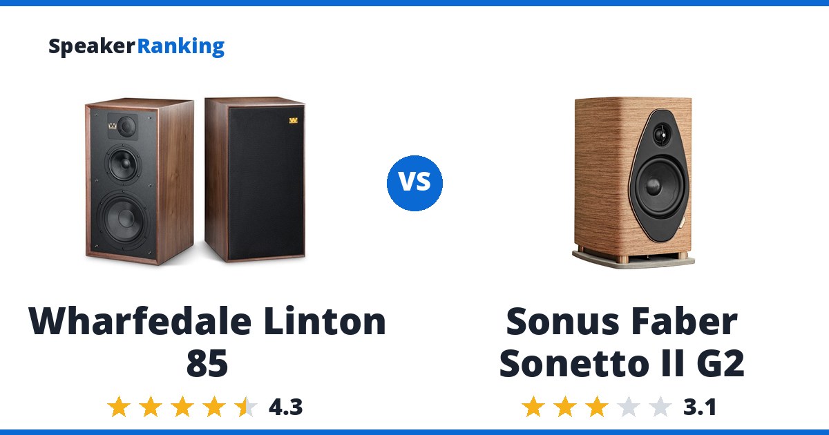 Wharfedale Linton 85 vs Sonus Faber Sonetto II G2