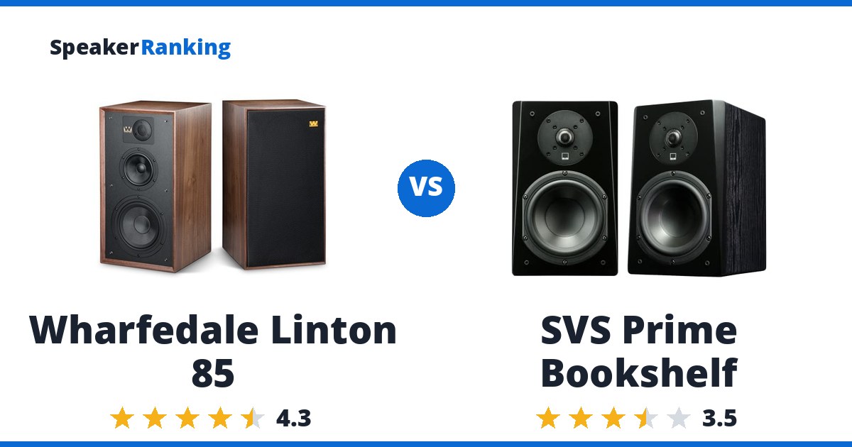 Wharfedale Linton 85 vs SVS Prime Bookshelf