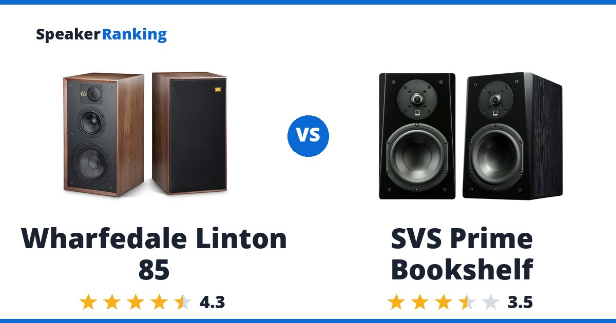 Wharfedale Linton 85 vs SVS Prime Bookshelf