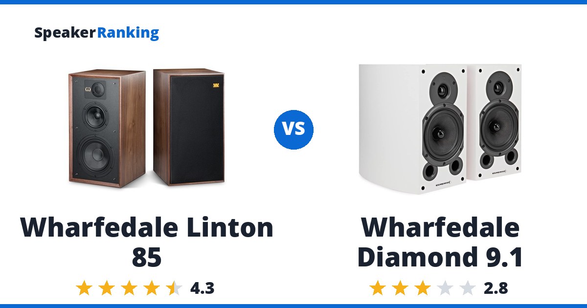 Wharfedale Linton 85 vs Wharfedale Diamond 9.1