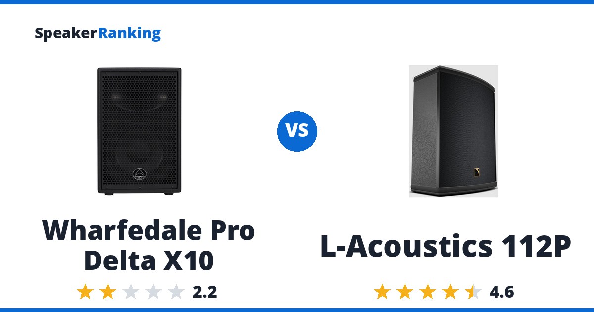 Wharfedale Pro Delta X10 vs L-Acoustics 112P