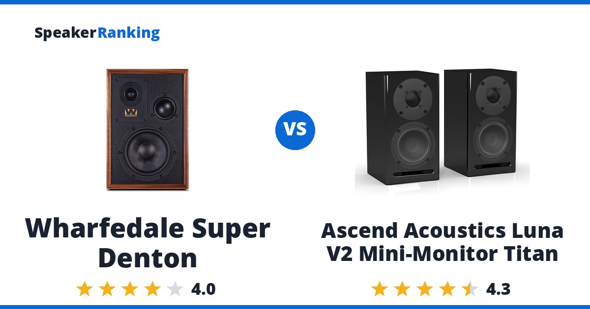 Wharfedale Super Denton vs Ascend Acoustics Luna V2 Mini-Monitor Titan