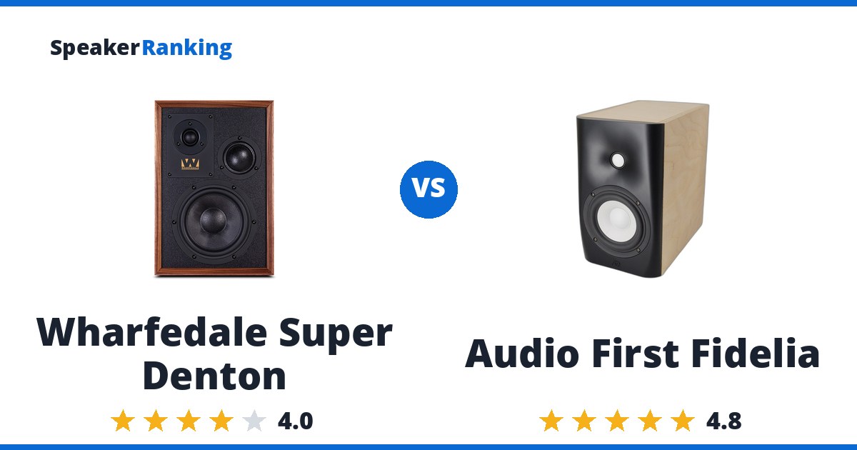 Wharfedale Super Denton vs Audio First Fidelia