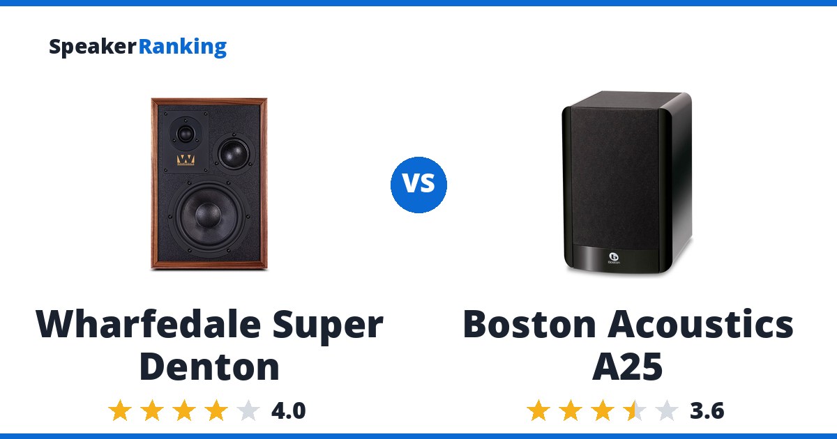 Wharfedale Super Denton vs Boston Acoustics A25