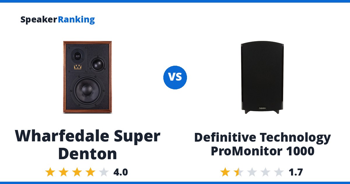 Wharfedale Super Denton vs Definitive Technology ProMonitor 1000