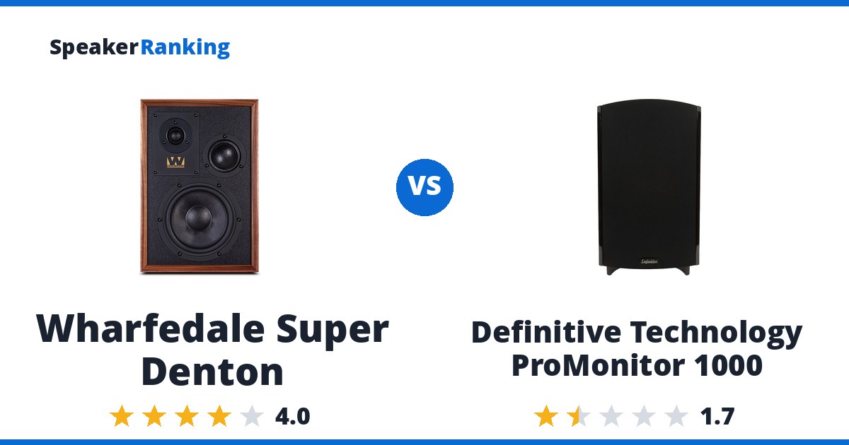 Wharfedale Super Denton vs Definitive Technology ProMonitor 1000
