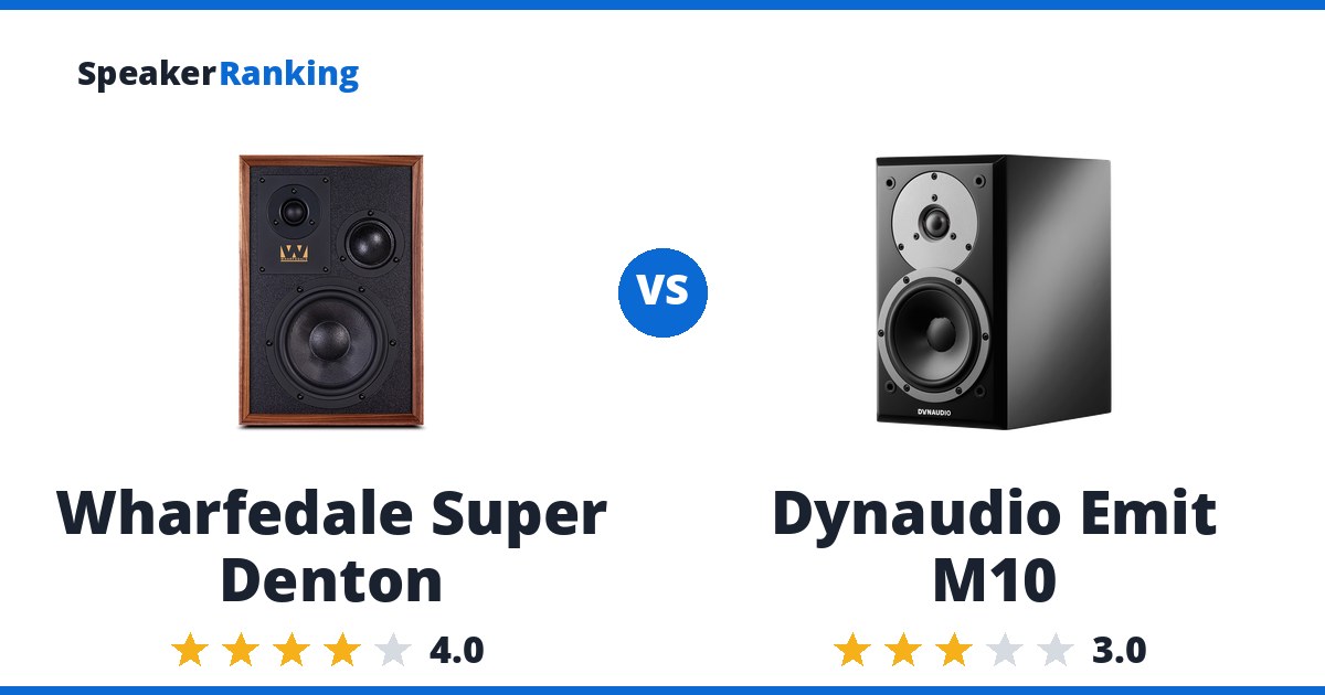 Wharfedale Super Denton vs Dynaudio Emit M10