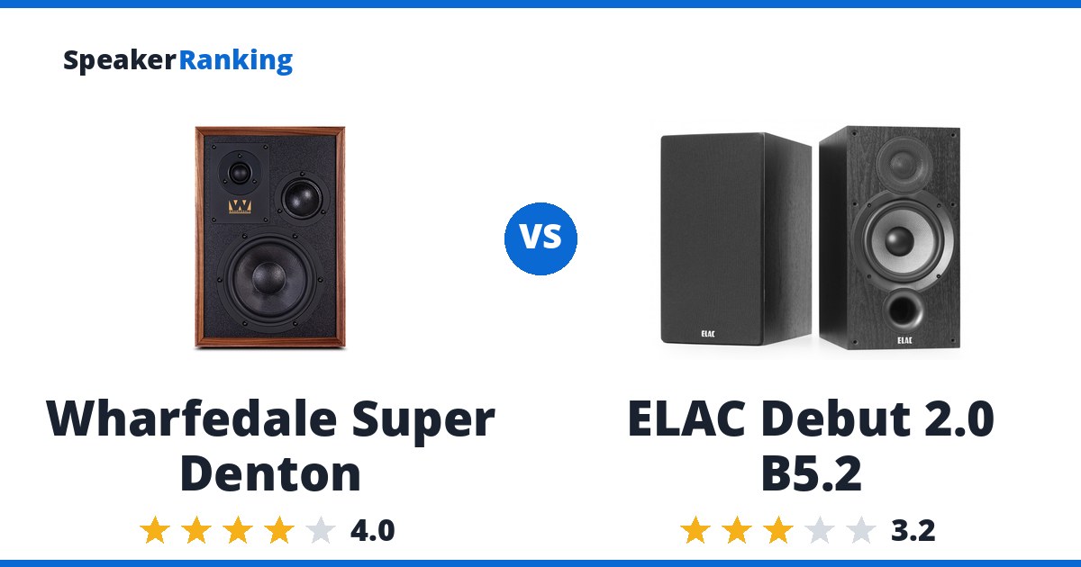 Wharfedale Super Denton vs ELAC Debut 2.0 B5.2