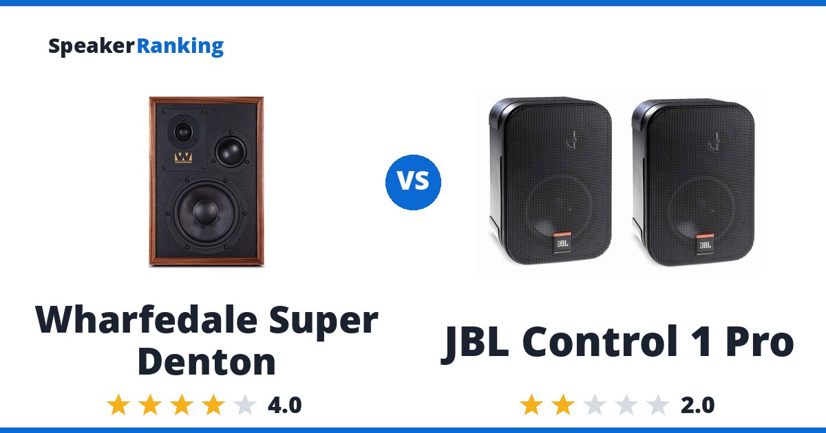 Wharfedale Super Denton vs JBL Control 1 Pro