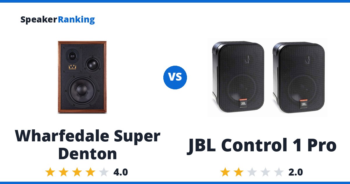 Wharfedale Super Denton vs JBL Control 1 Pro