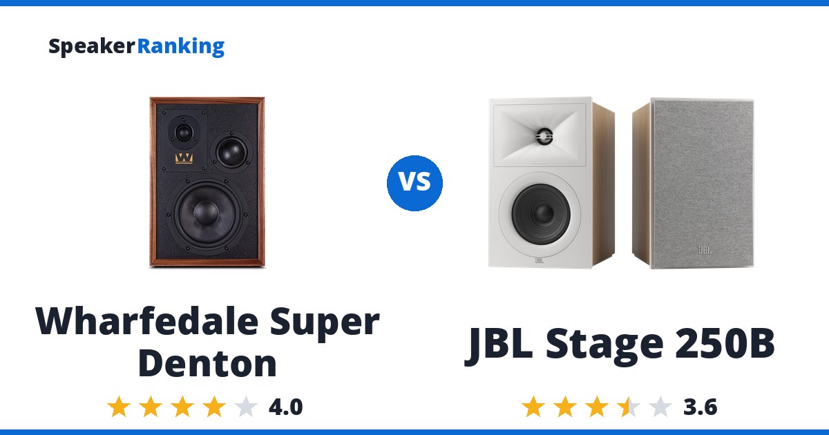 Wharfedale Super Denton vs JBL Stage 250B