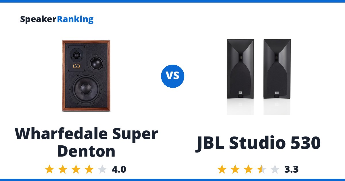 Wharfedale Super Denton vs JBL Studio 530