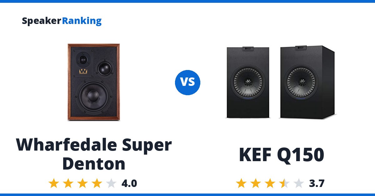 Wharfedale Super Denton vs KEF Q150