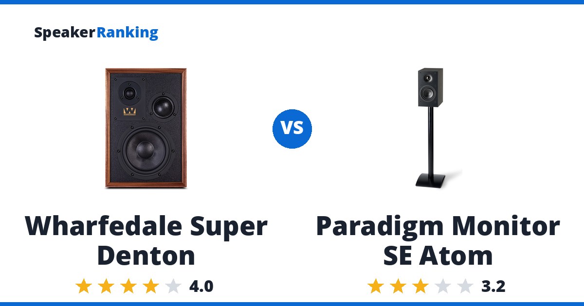 Wharfedale Super Denton vs Paradigm Monitor SE Atom