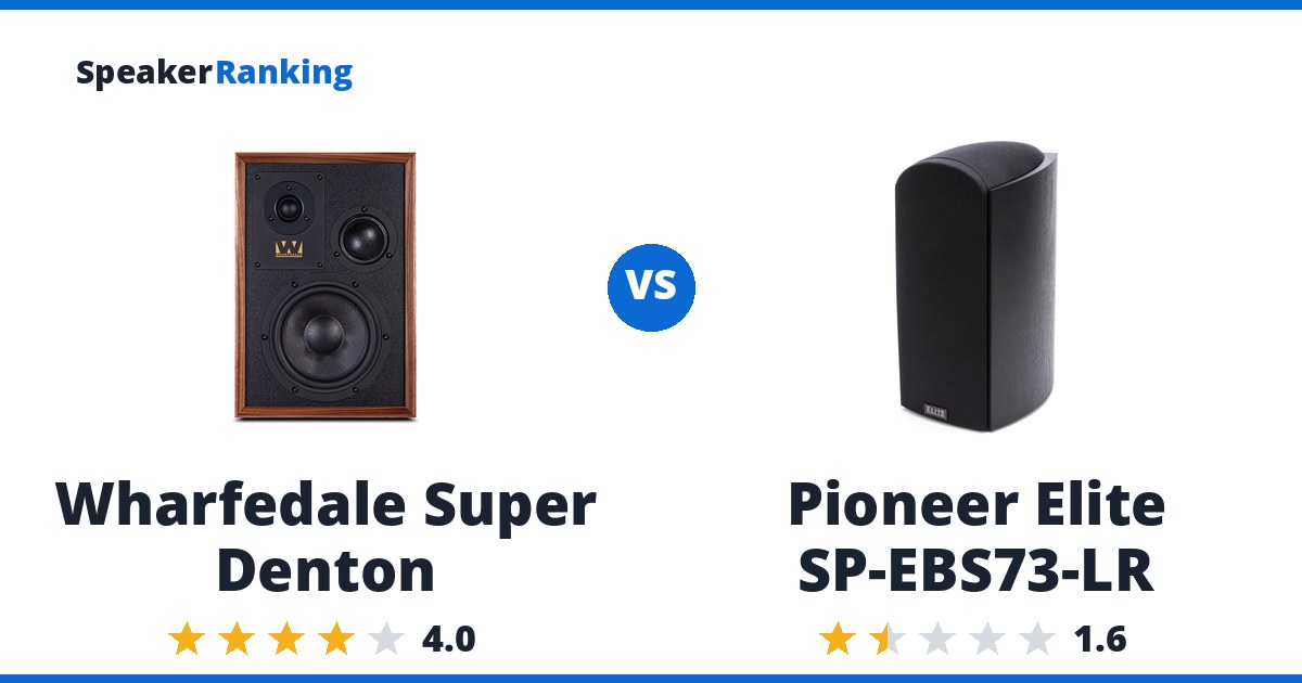 Wharfedale Super Denton vs Pioneer Elite SP-EBS73-LR