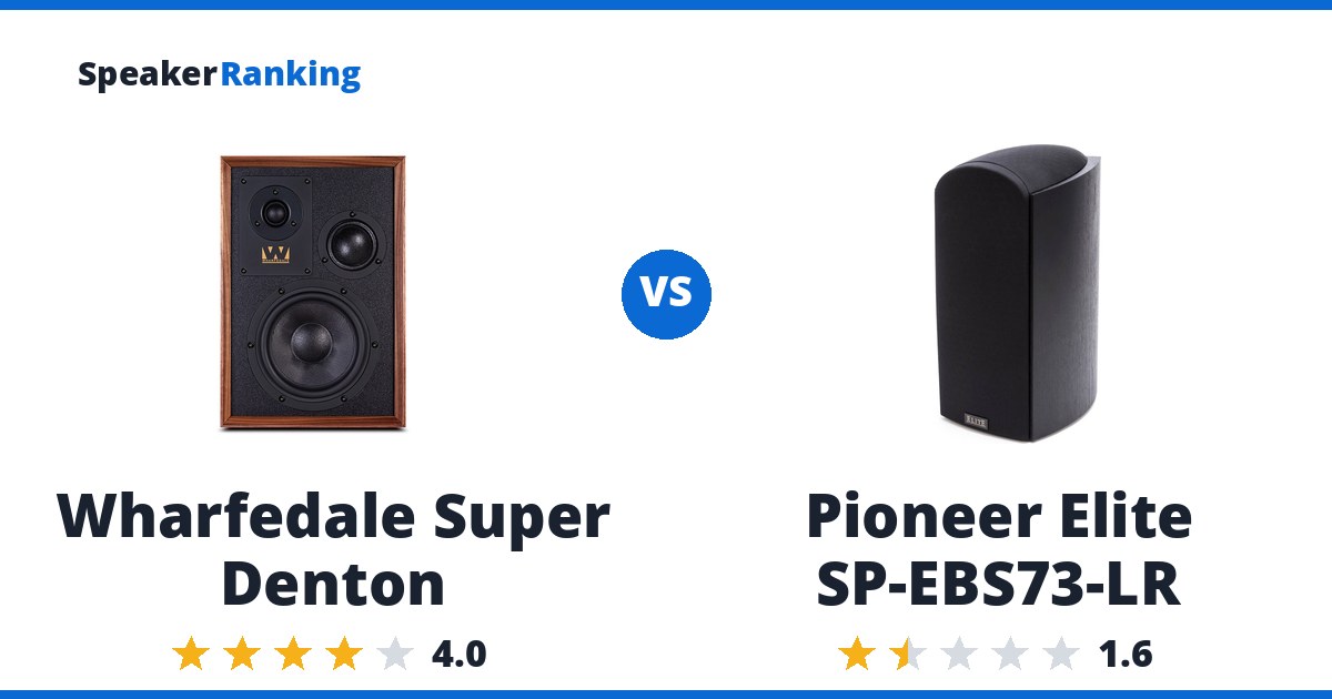 Wharfedale Super Denton vs Pioneer Elite SP-EBS73-LR