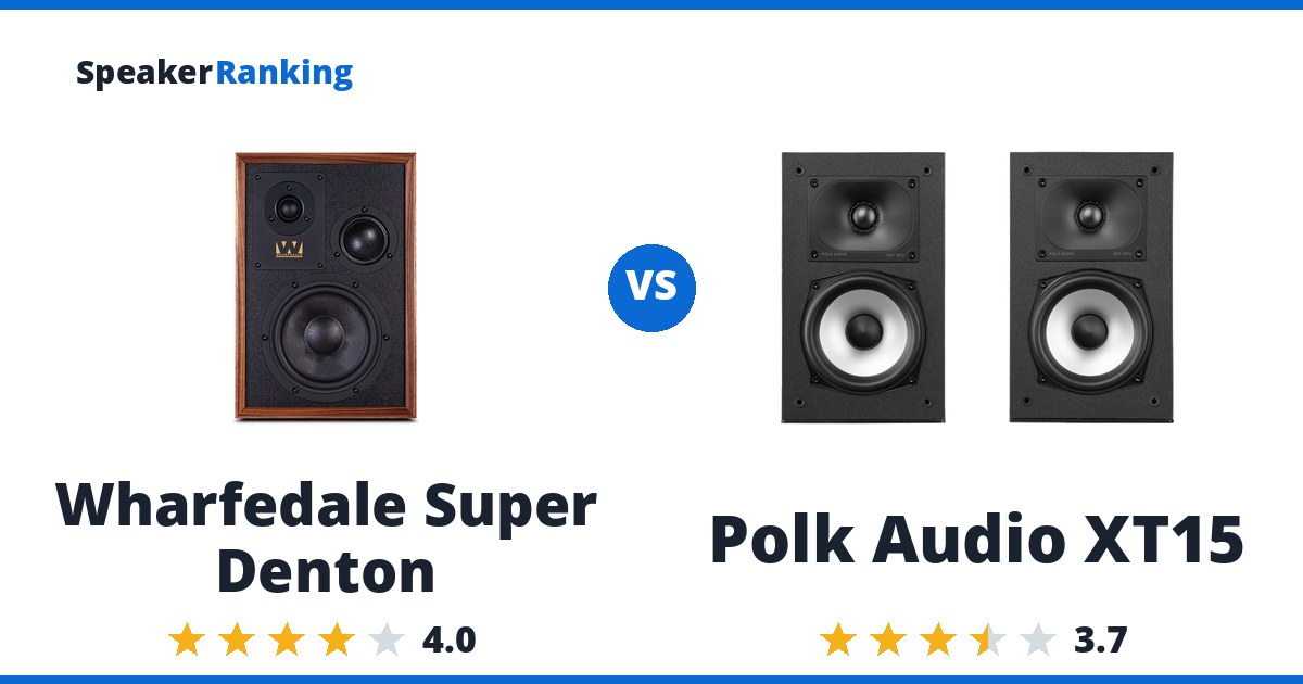 Wharfedale Super Denton vs Polk Audio XT15