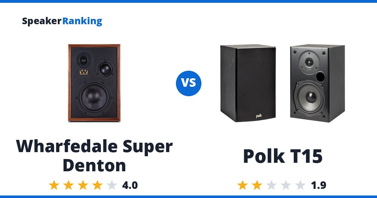 Wharfedale Super Denton vs Polk T15