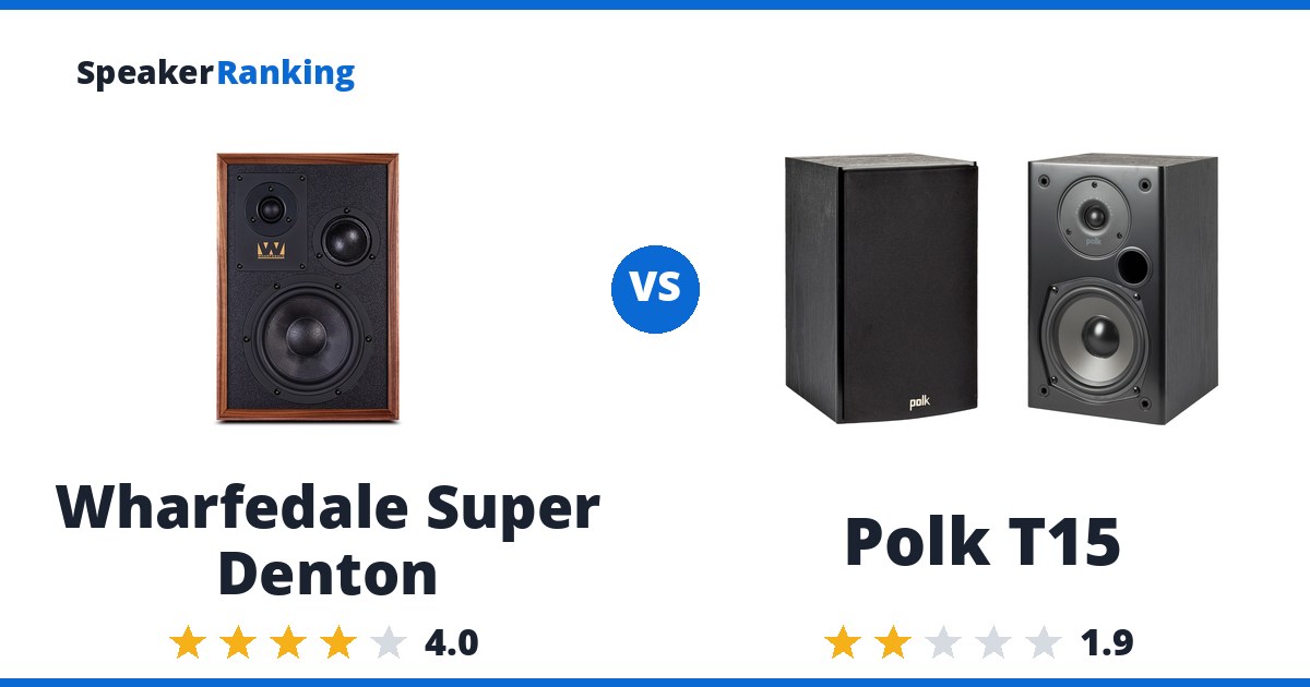Wharfedale Super Denton vs Polk T15