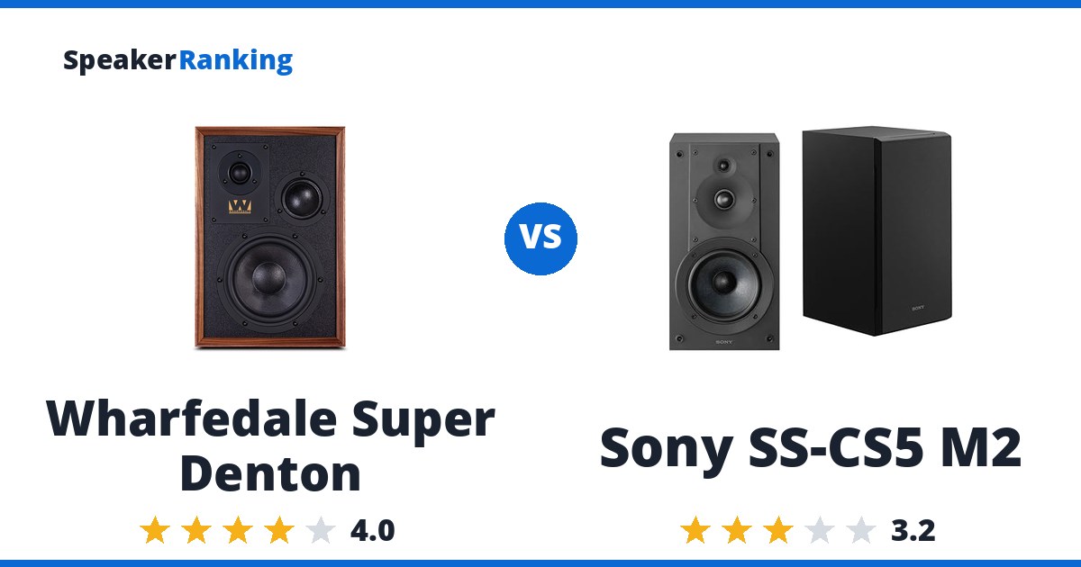 Wharfedale Super Denton vs Sony SS-CS5 M2