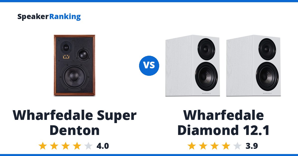 Wharfedale Super Denton vs Wharfedale Diamond 12.1