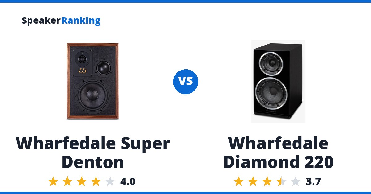 Wharfedale Super Denton vs Wharfedale Diamond 220