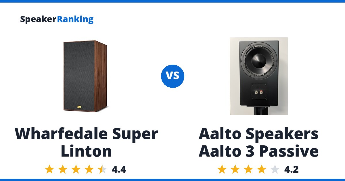 Wharfedale Super Linton vs Aalto Speakers Aalto 3 Passive