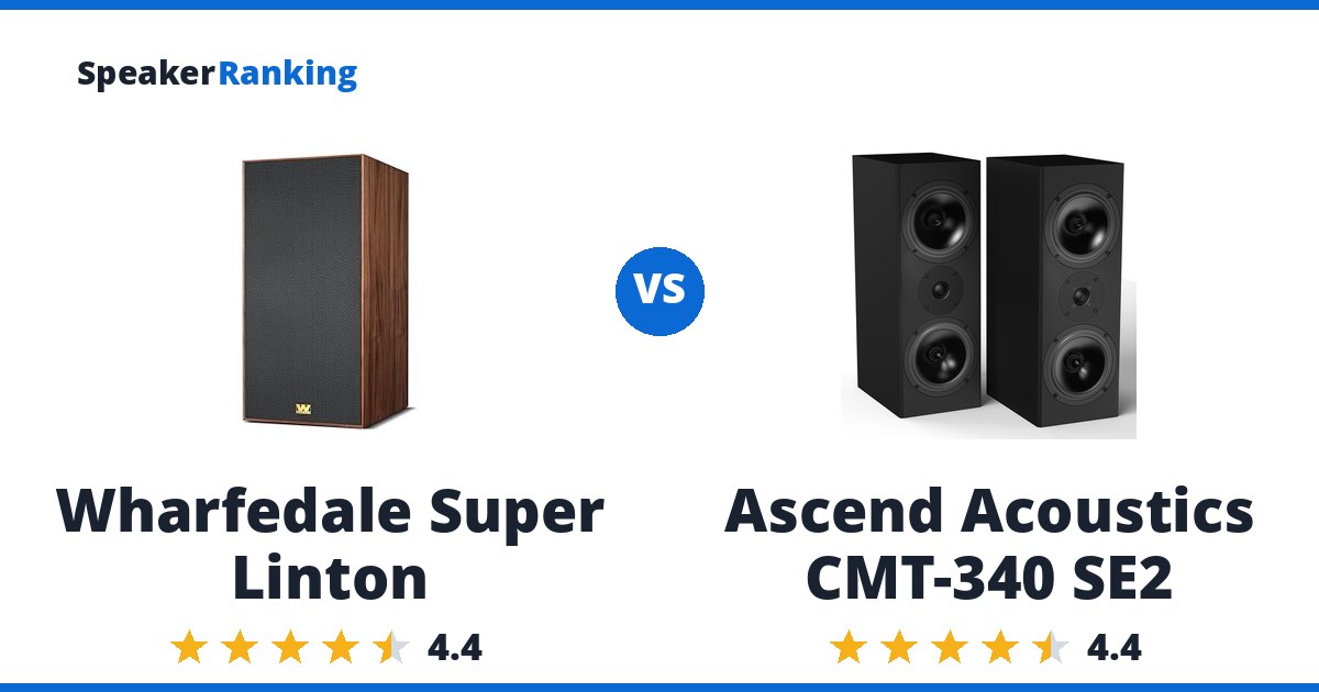 Wharfedale Super Linton vs Ascend Acoustics CMT-340 SE2