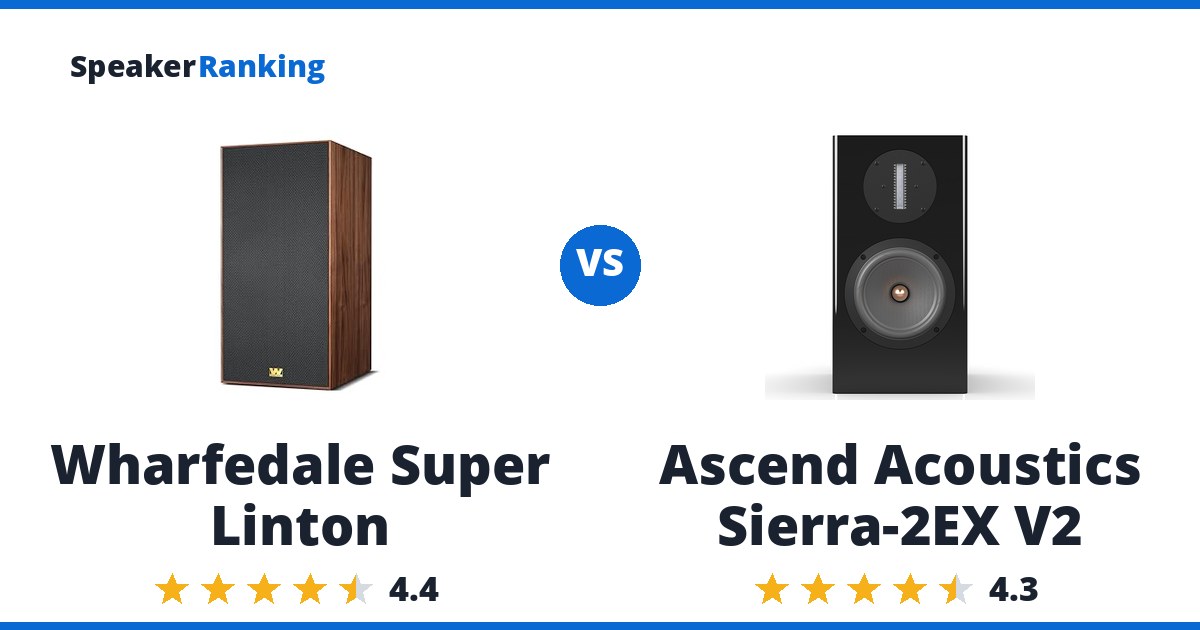 Wharfedale Super Linton vs Ascend Acoustics Sierra-2EX V2