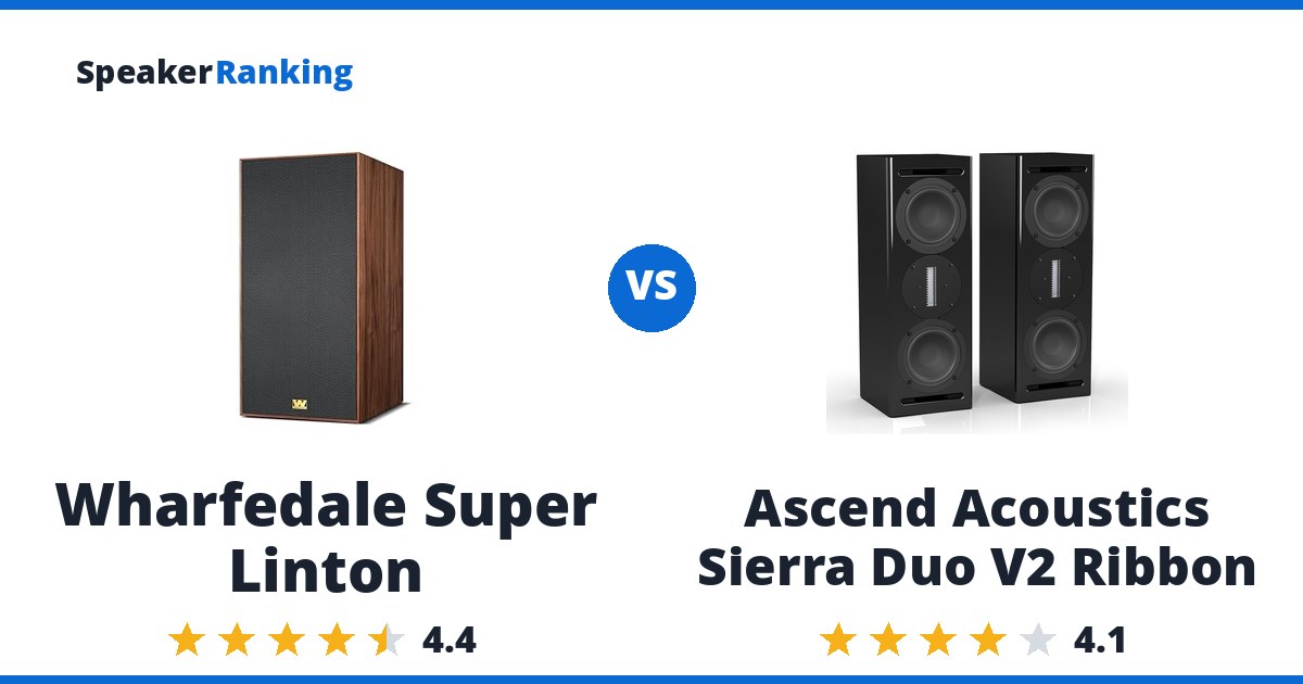 Wharfedale Super Linton vs Ascend Acoustics Sierra Duo V2 Ribbon