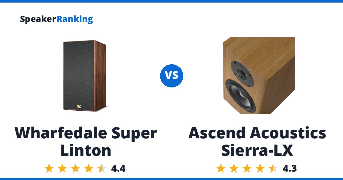 Wharfedale Super Linton vs Ascend Acoustics Sierra-LX