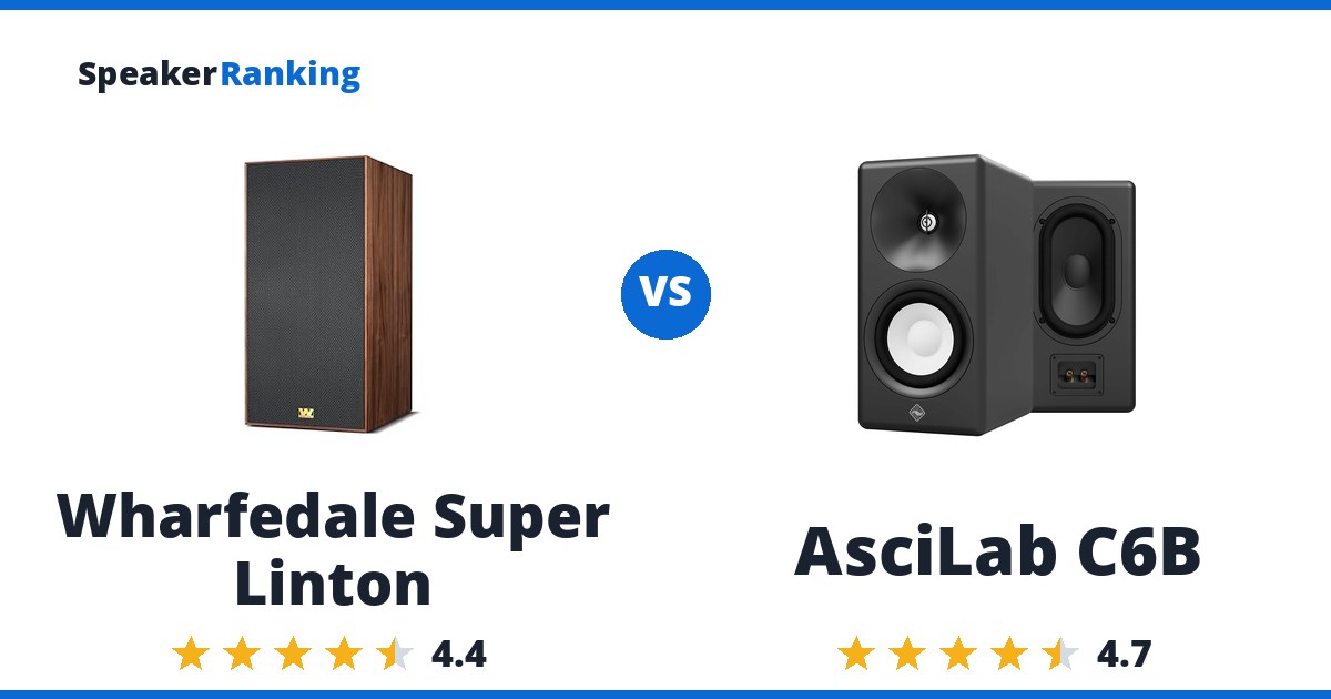 Wharfedale Super Linton vs AsciLab C6B
