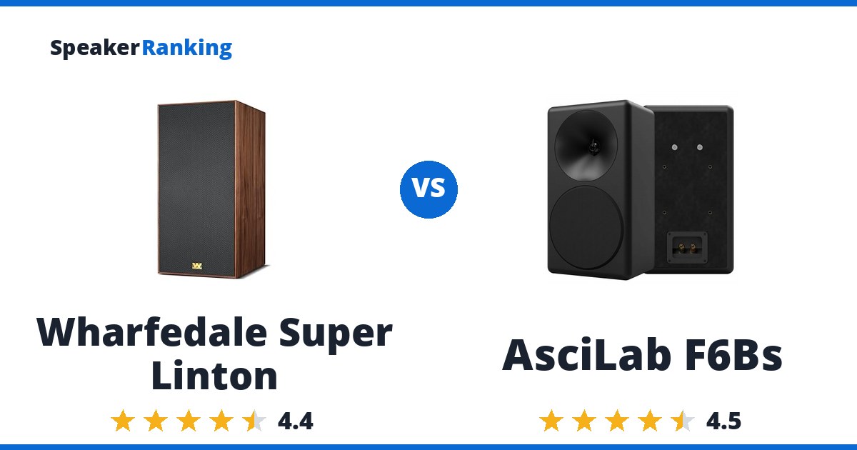 Wharfedale Super Linton vs AsciLab F6Bs