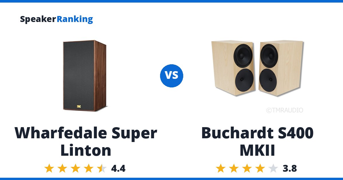 Wharfedale Super Linton vs Buchardt S400 MKII