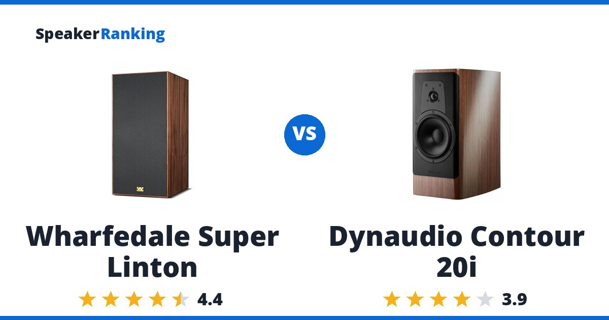 Wharfedale Super Linton vs Dynaudio Contour 20i