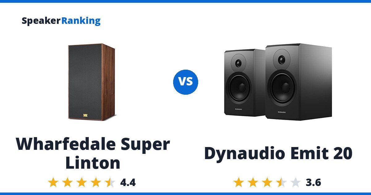 Wharfedale Super Linton vs Dynaudio Emit 20