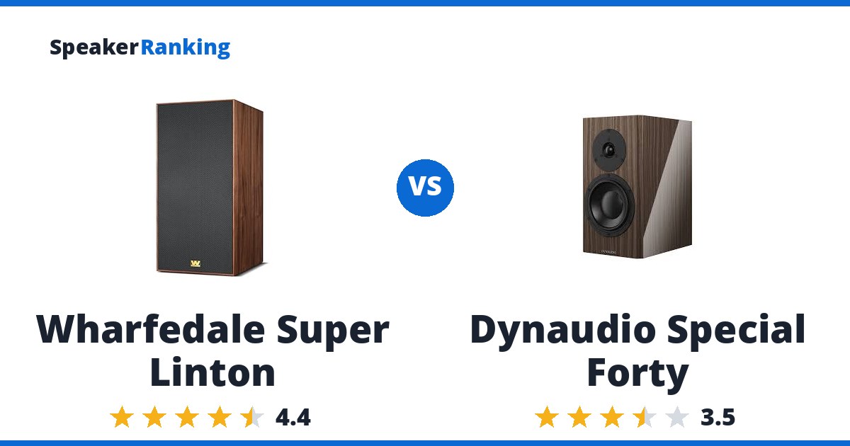Wharfedale Super Linton vs Dynaudio Special Forty