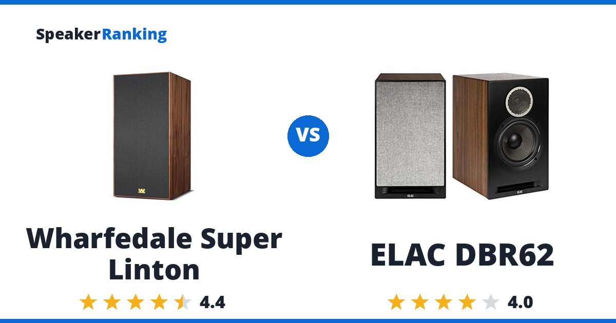 Wharfedale Super Linton vs ELAC DBR62