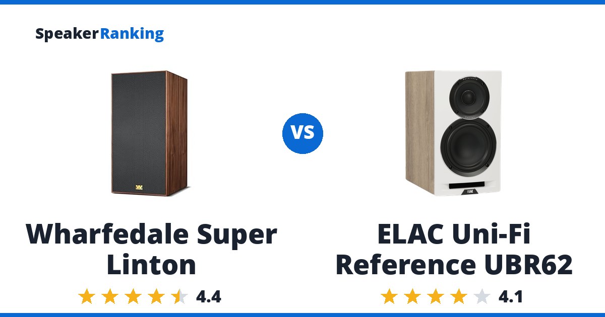Wharfedale Super Linton vs ELAC Uni-Fi Reference UBR62